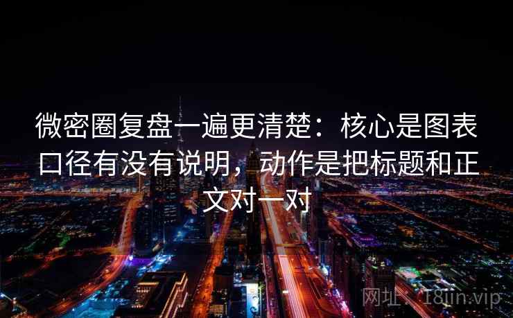 微密圈复盘一遍更清楚：核心是图表口径有没有说明，动作是把标题和正文对一对